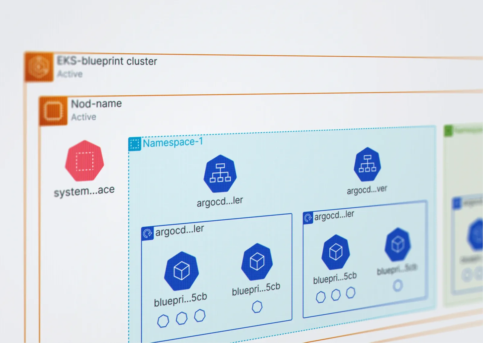 Cloudview: a live map of a Kubernetes cluster — namespaces, ArgoCD controllers and blueprints drawn as one graph